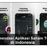 aplikasi terbaik untuk trading saham di Indonesia: Kriteria Pemilihan