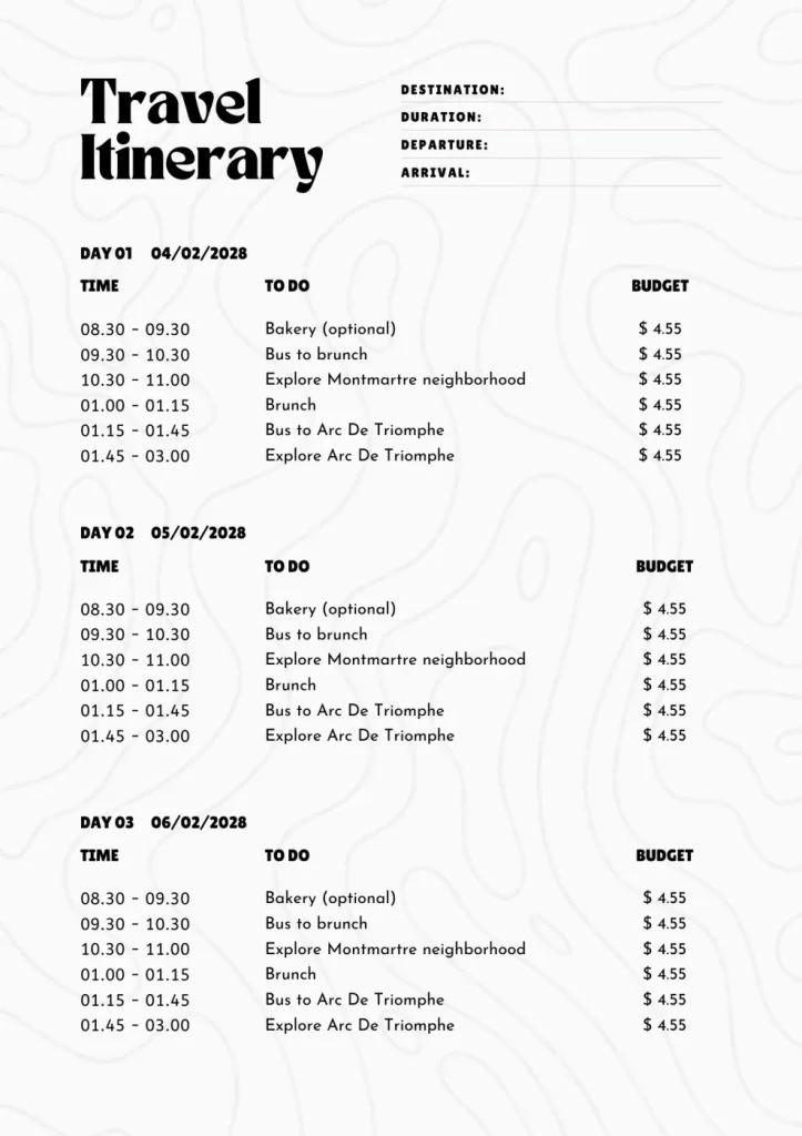 Bagaimana Membuat Itinerary yang Efisien untuk Rekreasi Alam Tersembunyi di Sulawesi