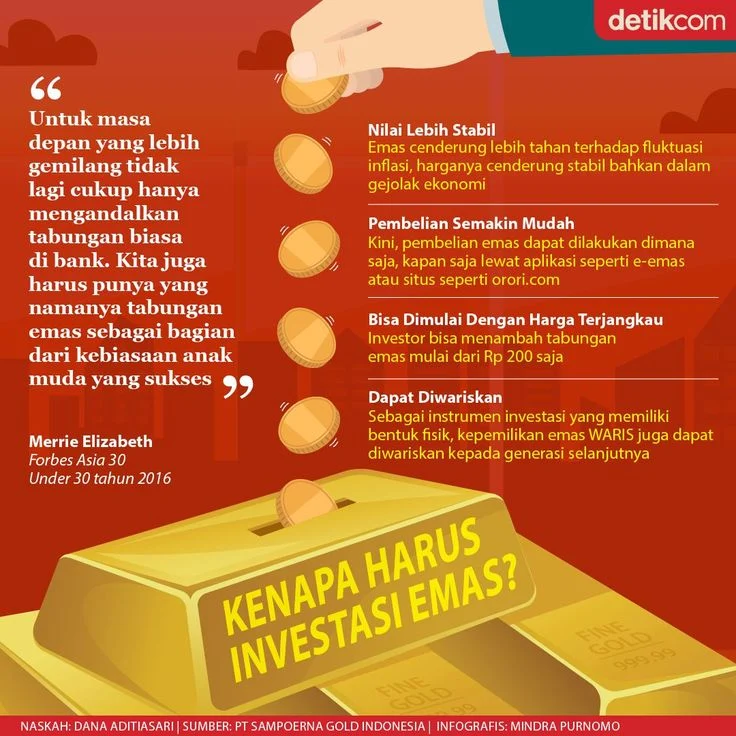 Bagaimana Menilai Kinerja Investasi Emas Anda?