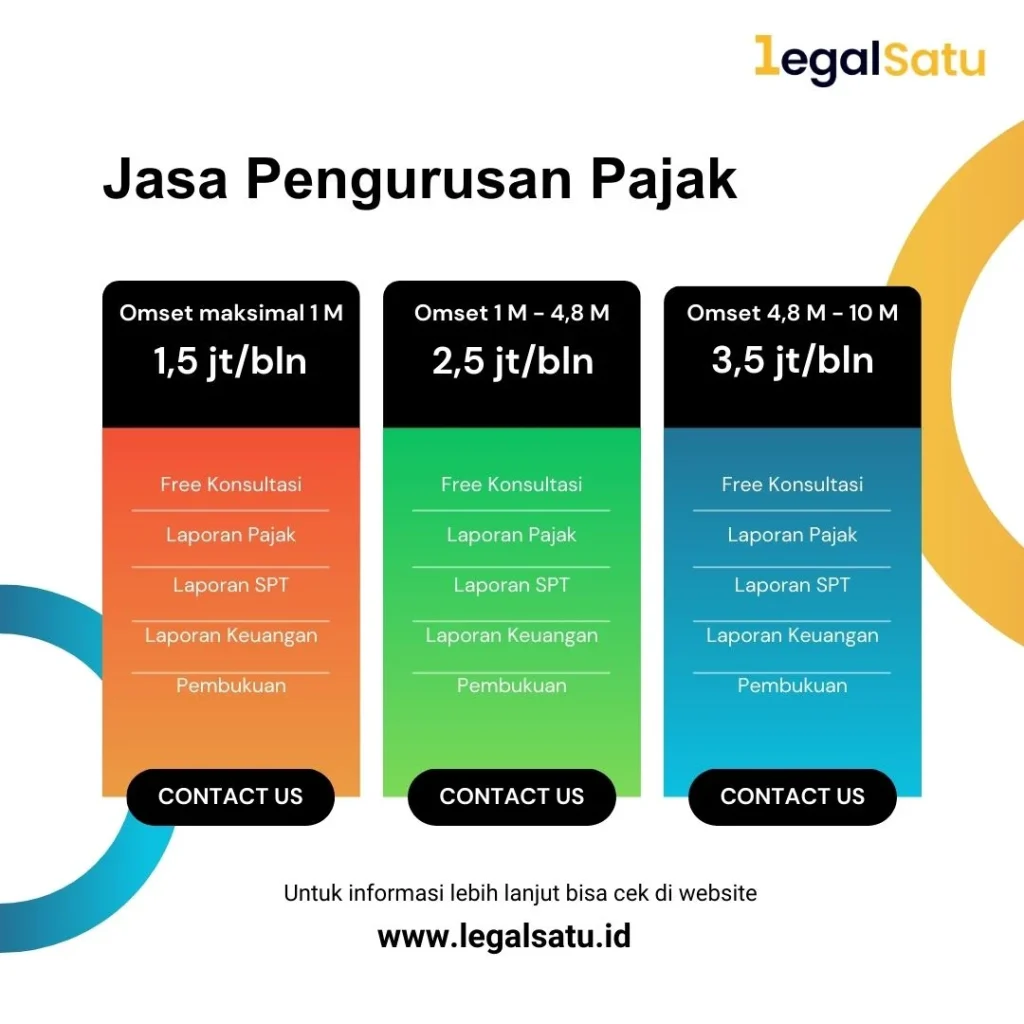 Bagian-Bagian Pajak yang Mempengaruhi Keuntungan Saham
