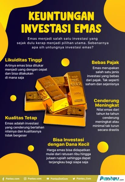 Berbagai Bentuk Investasi Emas