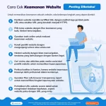 Cara Memperbaiki Keamanan Website
