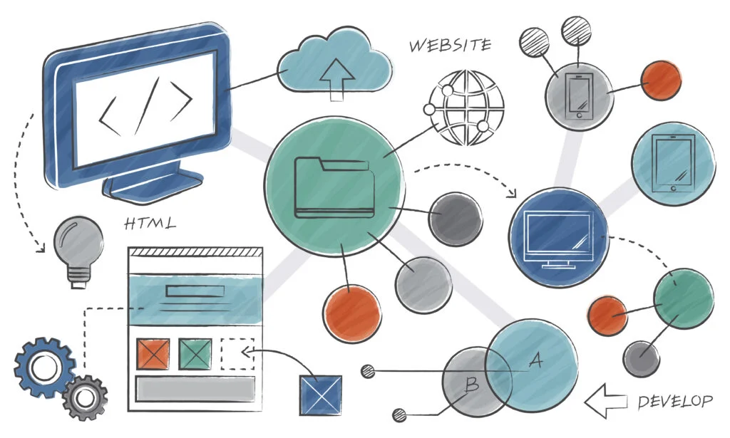 Cara memperbaiki struktur website yang Efektif
