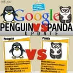 cara mengatasi penalti Google Panda dan Penguin: Panduan Lengkap
