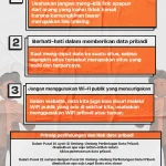 Cara Mengatur Privasi Data Saat Menggunakan AI: Langkah Dasar yang Harus Diketahui