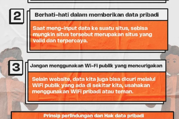 Cara Mengatur Privasi Data Saat Menggunakan AI: Langkah Dasar yang Harus Diketahui