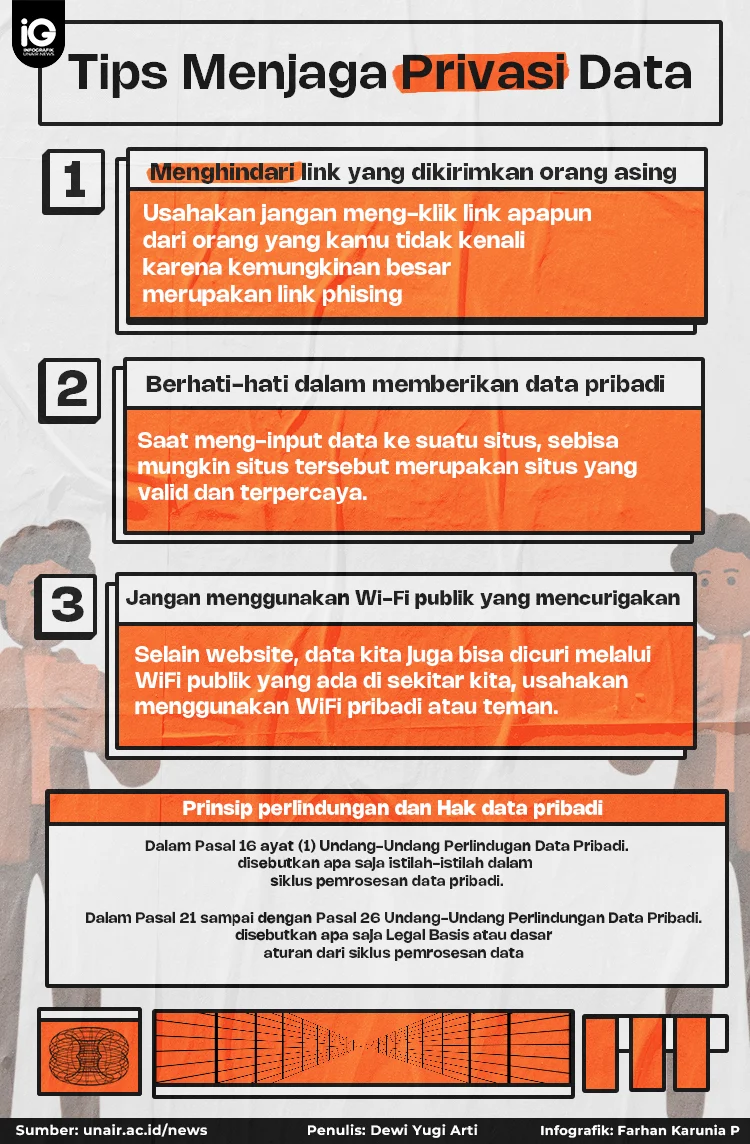 Cara Mengatur Privasi Data Saat Menggunakan AI: Langkah Dasar yang Harus Diketahui