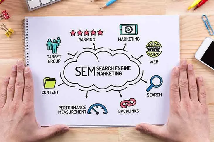 Cara Mengintegrasikan AI ke Dalam Strategi SEO Anda