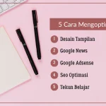 Cara mengoptimalkan blog untuk SEO dalam 30 hari: Langkah demi Langkah