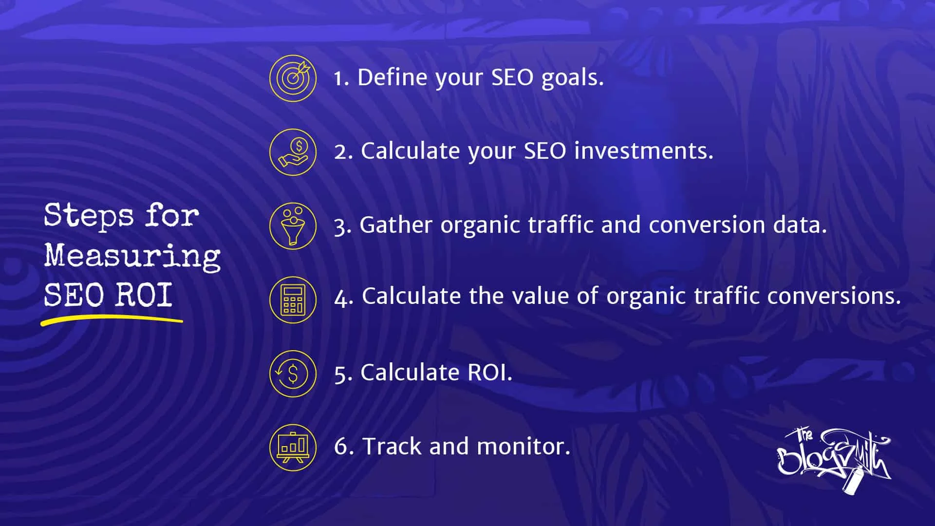 cara mengukur ROI SEO: Langkah-Langkah Dasar yang Harus Diketahui