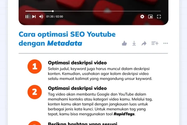 Cara Optimasi Video untuk YouTube, Instagram, dan Platform Lain