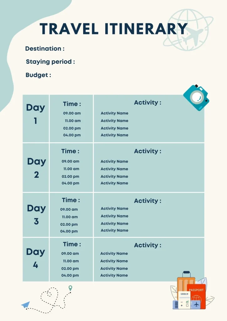 Contoh Itinerary 2 Hari Tanpa Terjebak Macet