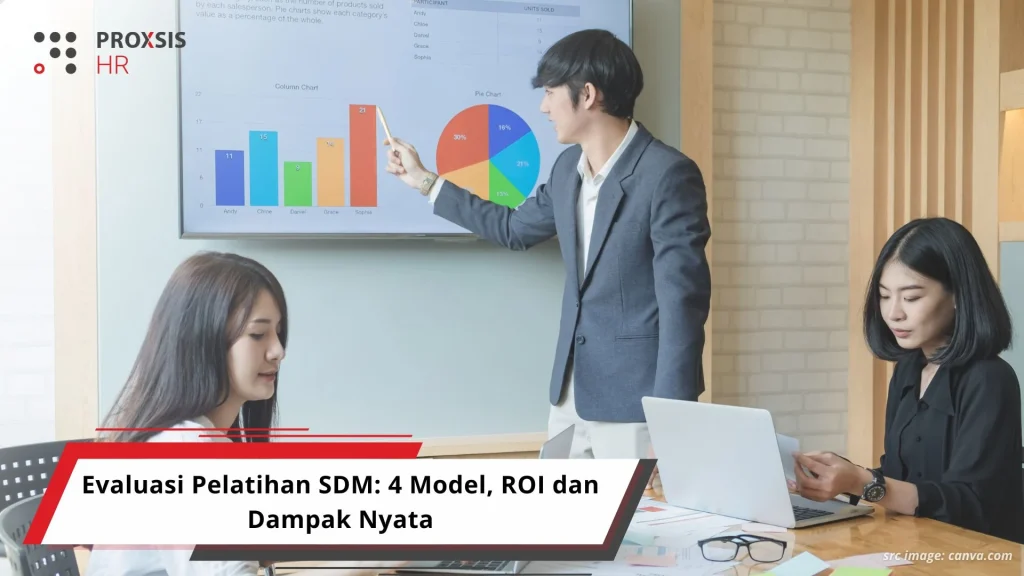 Dampak Nyata pada Bisnis dan Pengguna Individu
