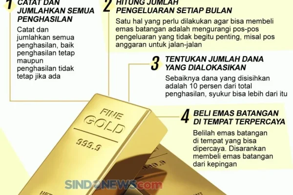 Emas Batangan: Sejarah, Karakteristik, dan Nilai Investasi