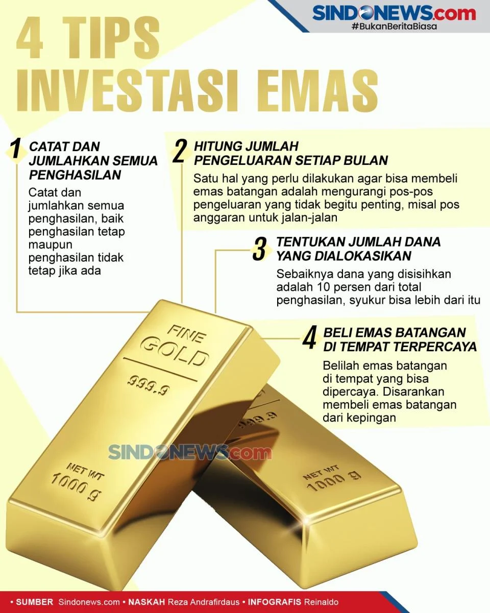 Emas Batangan: Sejarah, Karakteristik, dan Nilai Investasi