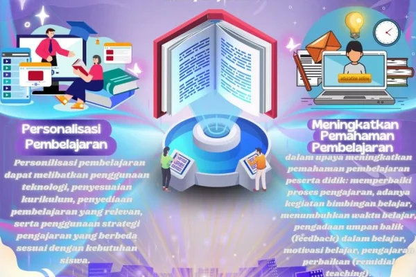 Emas dalam teknologi: Peran penting di era digital