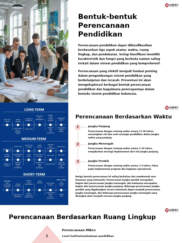 Evaluasi Risiko dan Perencanaan Jangka Panjang