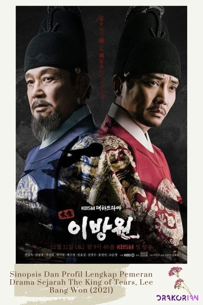 film drama korea: Sejarah dan Perkembangan