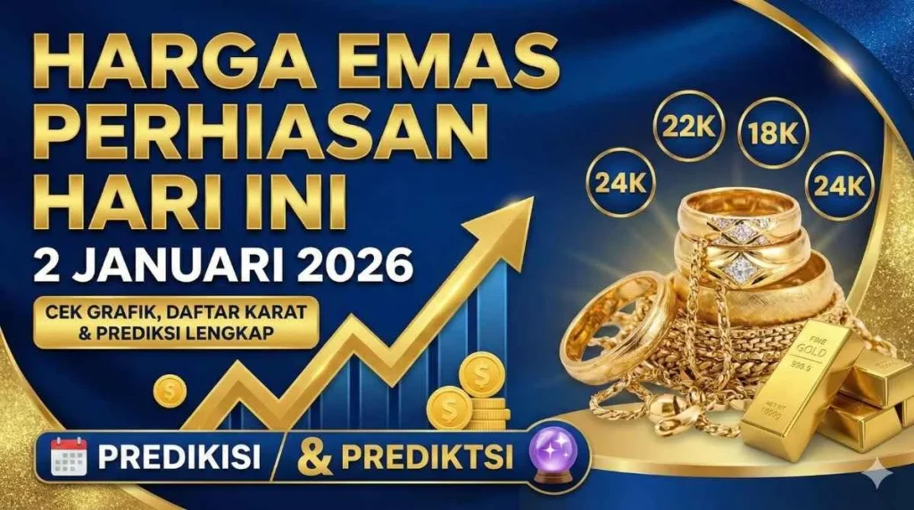 Harga Emas 22 Karat: Faktor-faktor Penentu dan Tren Pasar