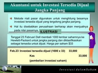 Harga Pasar dan Nilai Investasi Jangka Panjang