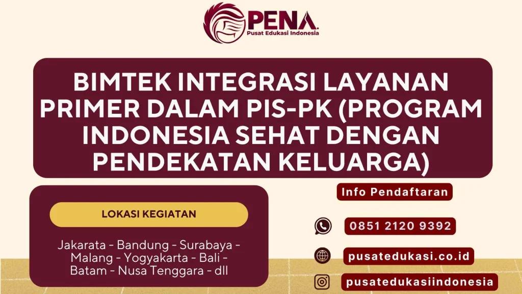 Integrasi dengan Layanan Lain dan Penggunaan Lanjutan