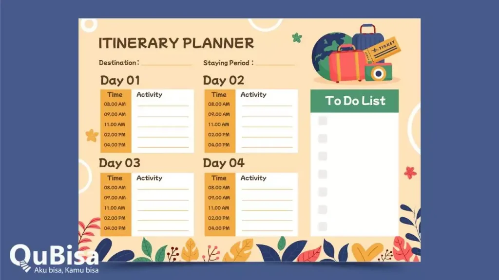 Itinerary 2 Hari: Rencana Lengkap Tanpa Menguras Dompet