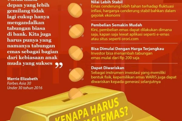 Kenapa Pilih Investasi Emas?