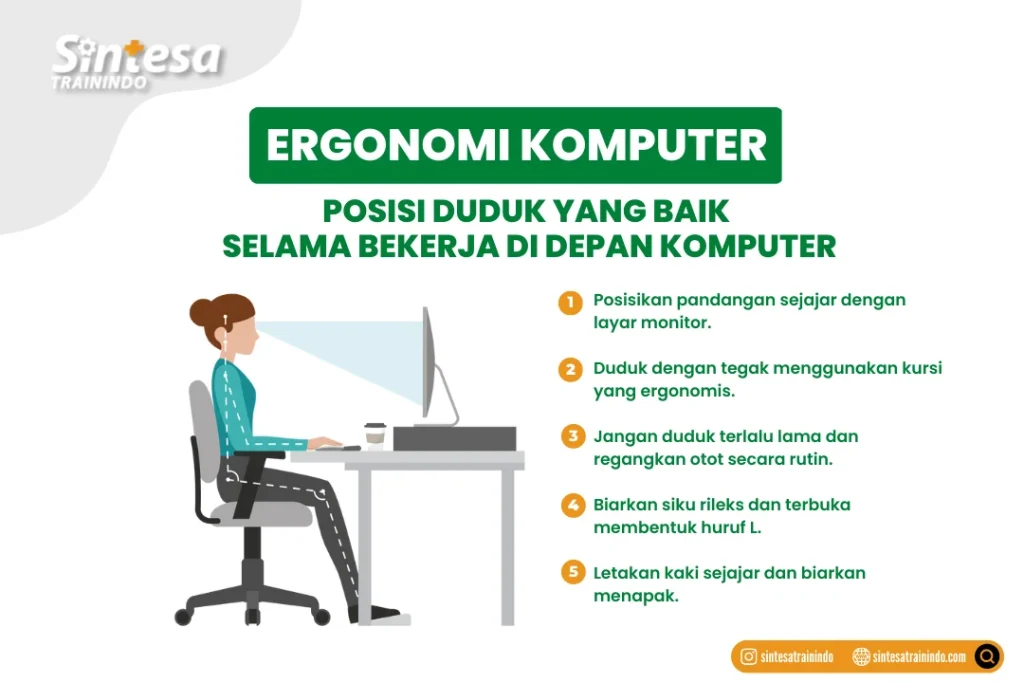 Kenyamanan dan Ergonomi: Keyboard, Layar, dan Portabilitas