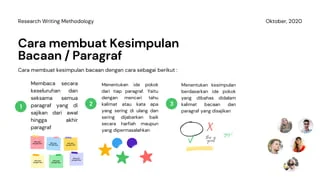 Kesimpulan Akhir: Mengintegrasikan Semua Elemen untuk Sukses