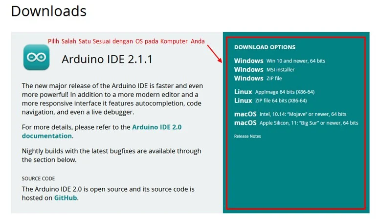 Langkah-Langkah Detail: Dari Ide ke Deploy