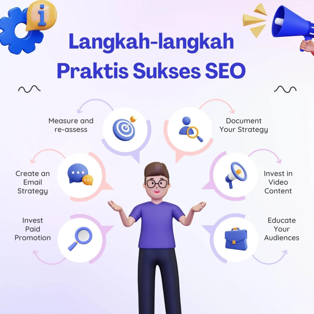 Langkah‑Langkah Praktis Meningkatkan SEO Teknis pada Toko Online