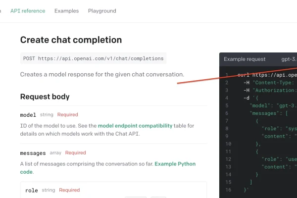 Langkah pertama: Menyiapkan API Key OpenAI untuk cara mengintegrasikan OpenAI dengan WordPress