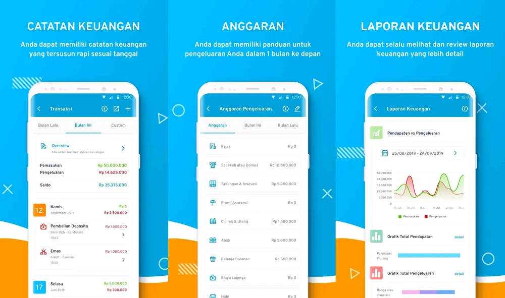 Manajemen Keuangan dan Skalabilitas Bisnis Aplikasi