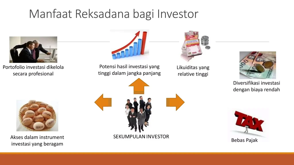 Manfaat Tambahan dari Diversifikasi dengan Reksadana