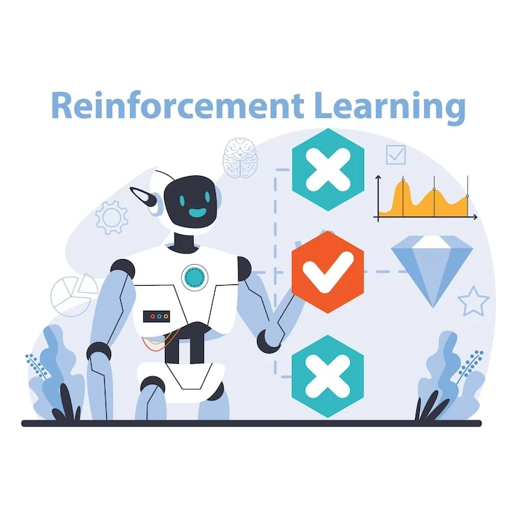 Masa Depan AI berbasis reinforcement learning terbaru