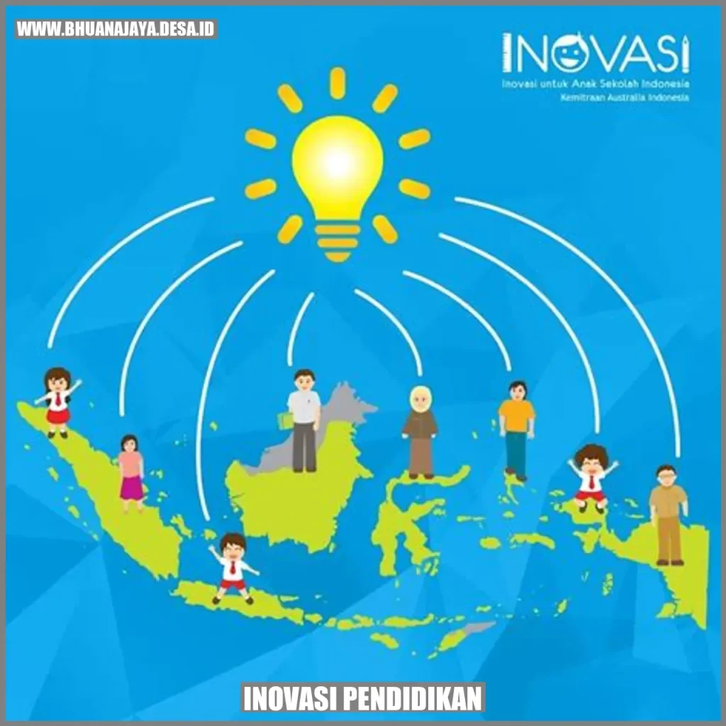 Masa Depan dan Inovasi Lanjutan