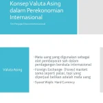 Memahami Konsep Emas dalam Valuta Asing