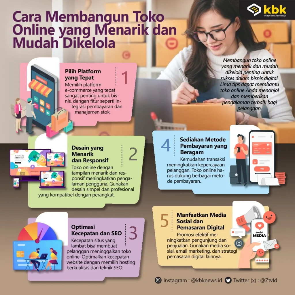Membangun Toko Online yang Menarik