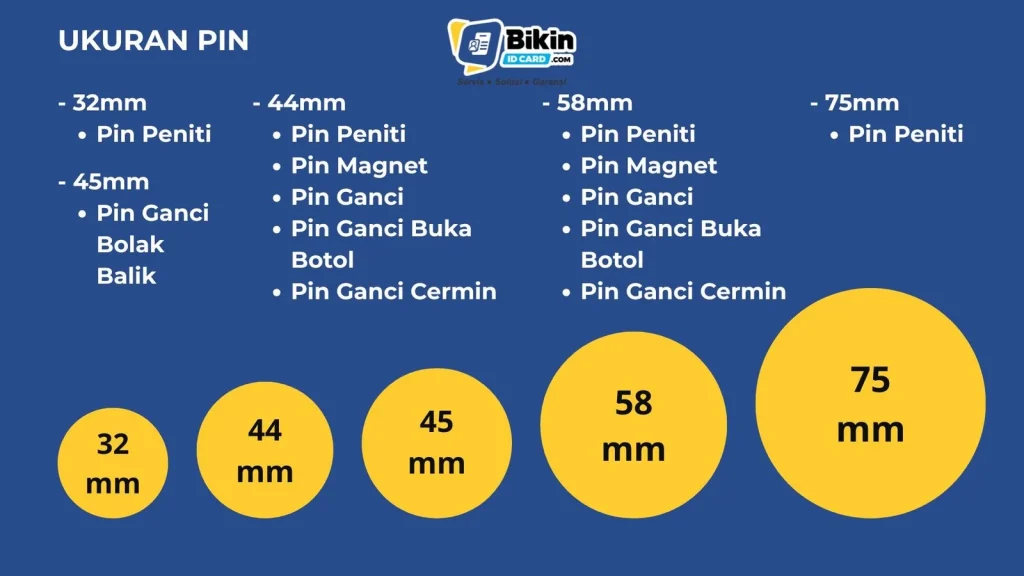 Menggunakan Ukuran Perusahaan Sebagai Alat Diversifikasi
