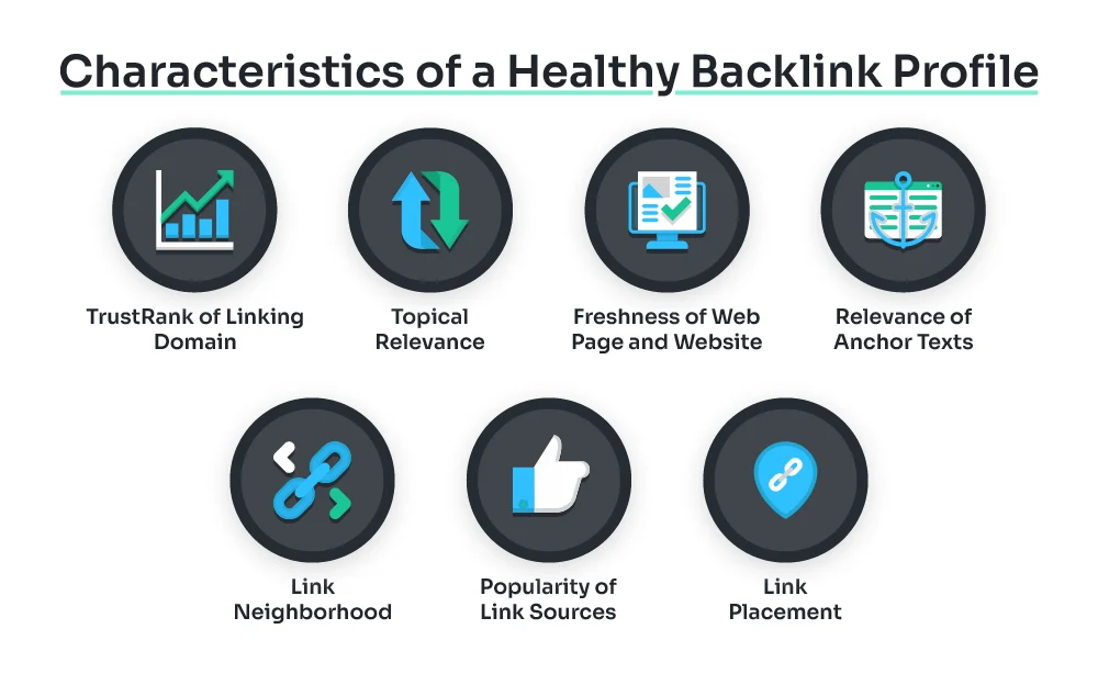 Menjaga keberlanjutan profil backlink