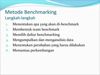 Metodologi Benchmark yang Digunakan dalam Analisis
