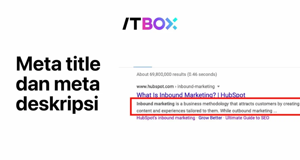 Optimasi Title Tag dan Meta Description