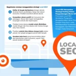 panduan SEO lokal untuk bisnis kecil: mengapa penting?
