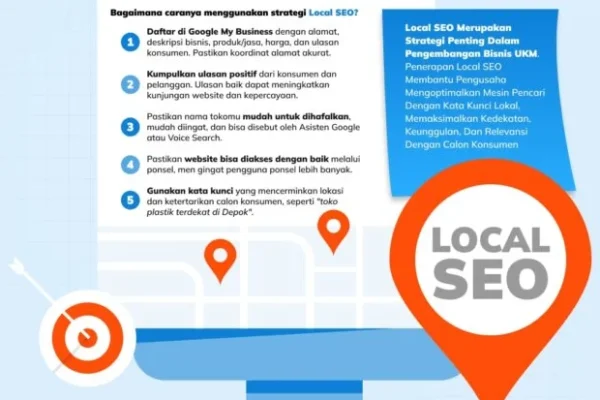 panduan SEO lokal untuk bisnis kecil: mengapa penting?