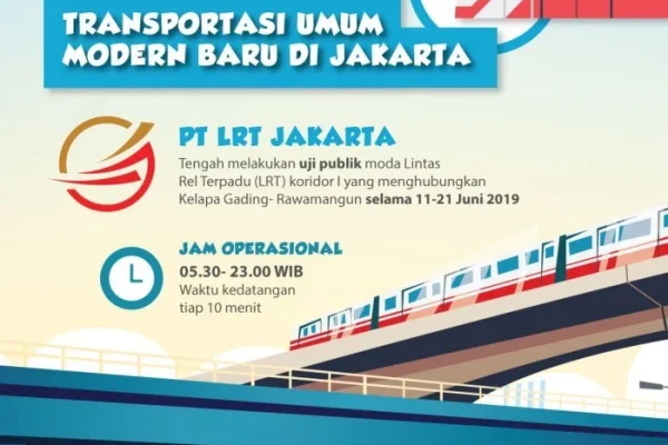 Panduan Transportasi Umum untuk Tur Jakarta: Memilih Moda yang Tepat