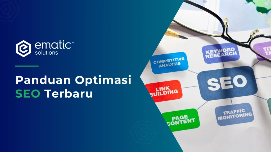 Penerapan Teknik SEO pada Situs Besar: Langkah demi Langkah