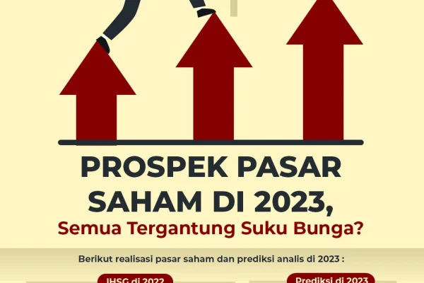 pengaruh suku bunga terhadap pasar saham: Mekanisme Dasar