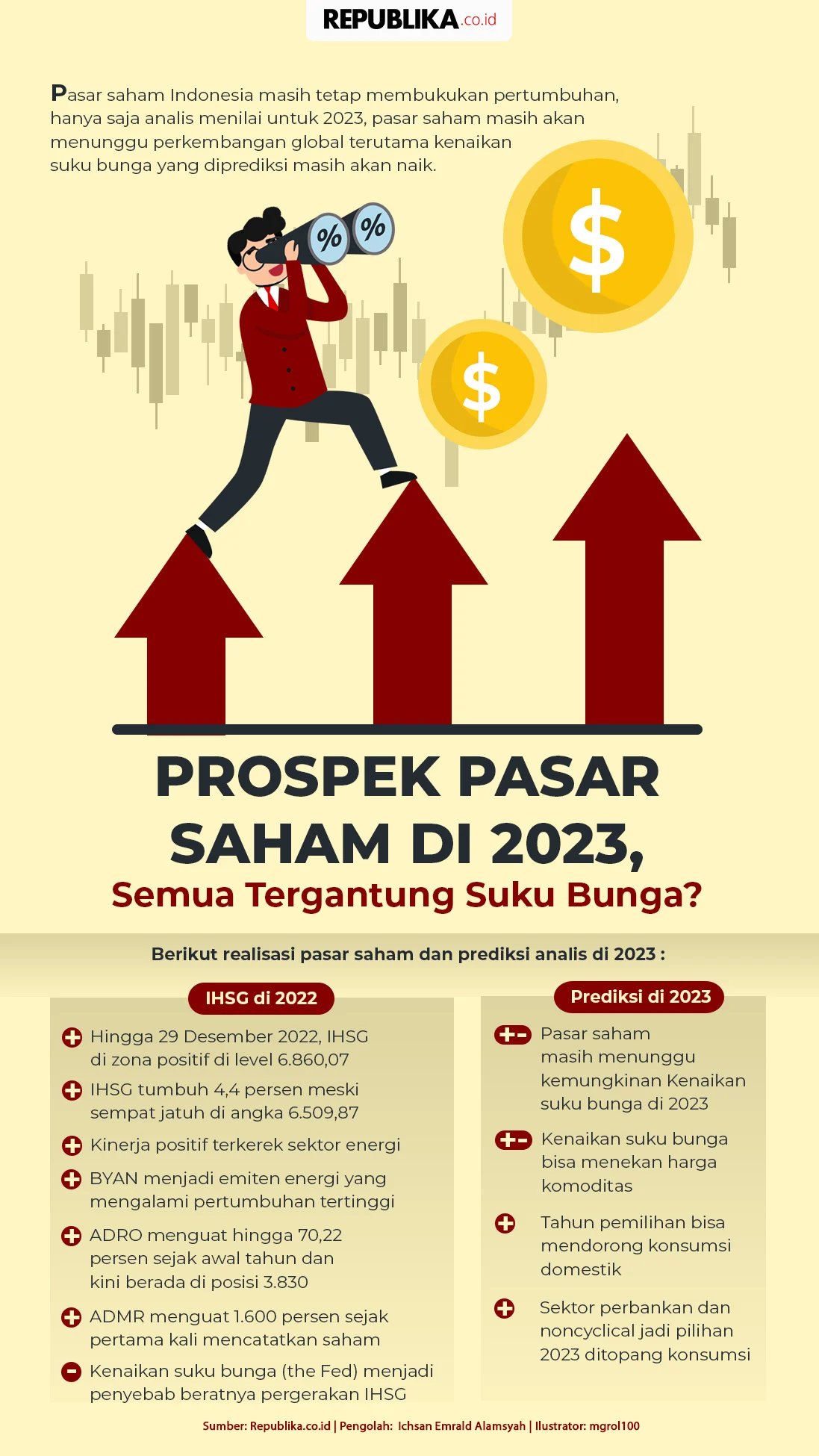 pengaruh suku bunga terhadap pasar saham: Mekanisme Dasar