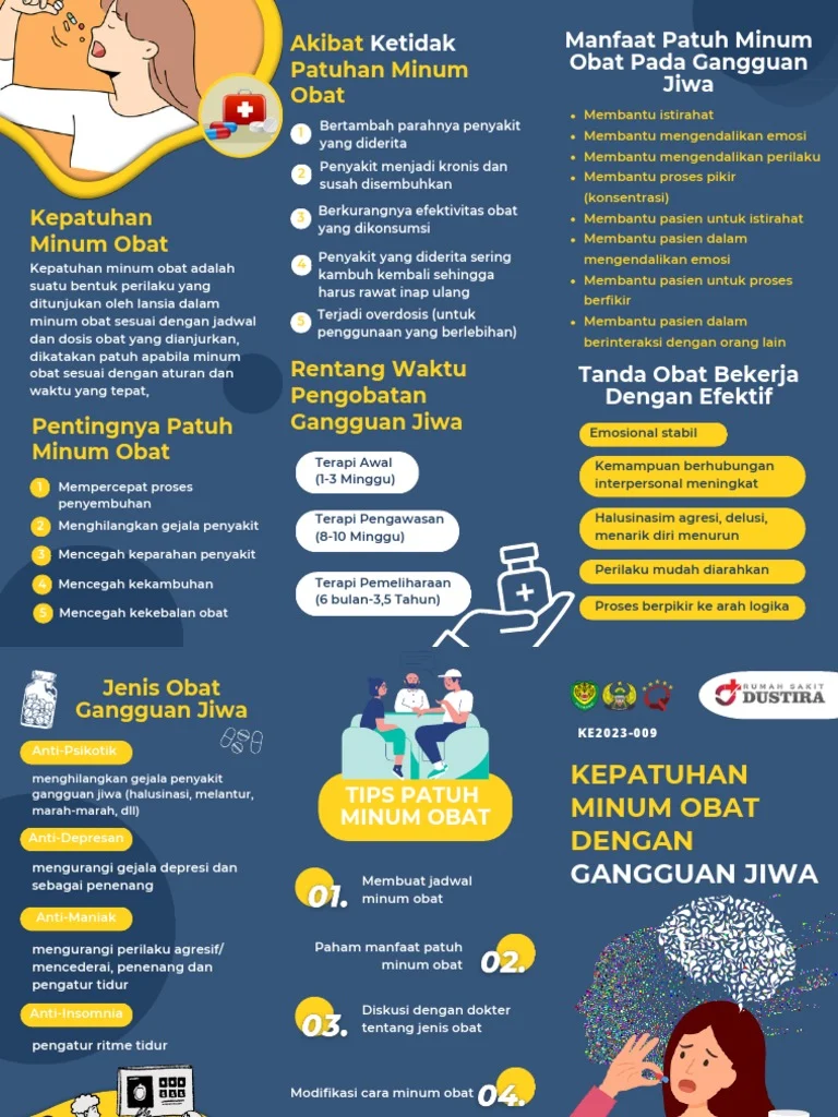 Pentingnya Dokumentasi dan Kepatuhan