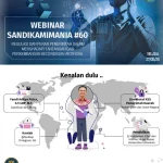 Peran Regulasi Pemerintah dalam Mengawasi AI: Tantangan dan Peluang